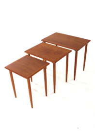 Set Deense nesting tables