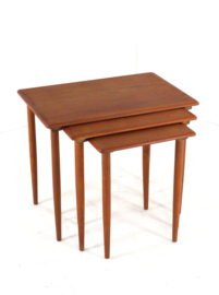 Set Deense nesting tables