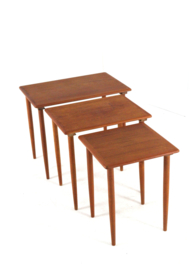Set Deense nesting tables