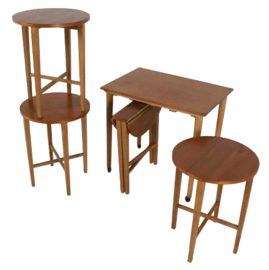 Nesting tables Paul Hundevad