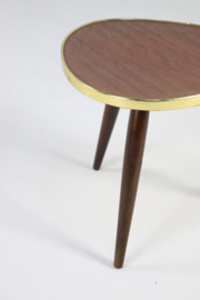 Plantentafel 'Syke'