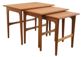 Nesting tables 'Wilp'