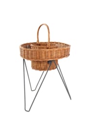 Plantenmand