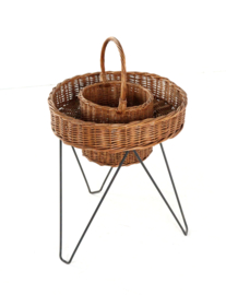 Plantenmand