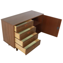 Kast 'Fintel'