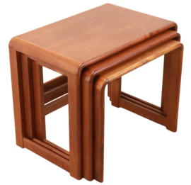 Nesting tables 'Foxt'