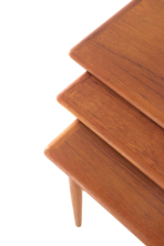 Set Deense nesting tables