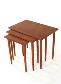Set Deense nesting tables