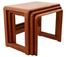 Nesting tables 'Foxt'