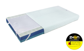 Immedia SatinSheet set - INCO 1x Basislaken + 1x treklaken Inco 4D