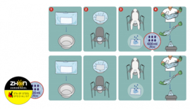 Dr helewa Hygiënische opvangzakken - toiletstoel - 20 stuks