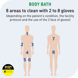 Dr Helewa Vochtige washandjes met beschermlaag - lichaam - per 12 stuks