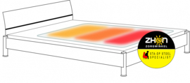 SGL warmtedeken met 3 warmtezones