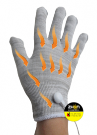 Circulation Maxx EMS handschoenen