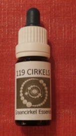 119 cirkels