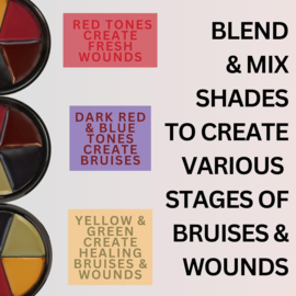 Mehron ProColoRing - Bruise