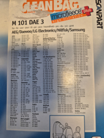 AEG M101 DAE 3