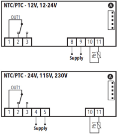 Elektronische regelaar Eliwell Icplus 902