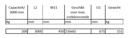 Vorkgemonteerde kraanarm - Telescooplader