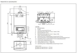 Vaillant EcoTec Pro VC 246 (propaan) 