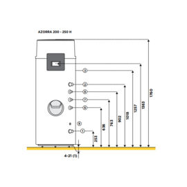 Warmtepompboiler 200L Remeha Azorra Ace 200 H