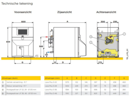 Remeha Lava Plus 3-46 kW