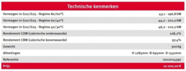 Bulex ThermoSystem 200