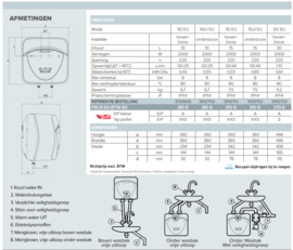 Ariston Andris Elite WIFI 30L bovenbouw