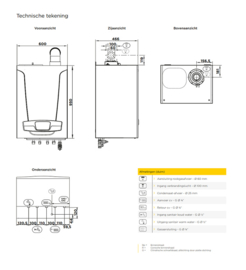CV-ketel 33 kW Remeha Initia Plus 28/33D + boiler 45L