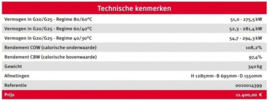 Bulex ThermoSystem 280