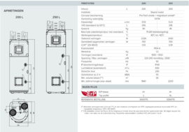 Ariston Nuos Plus 250 Wifi