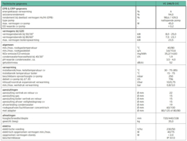 Vaillant EcoTec Pro VCW 246