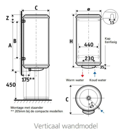 Atlantic Zeneo 200 Liter Hybride - Verticaal muurmodel