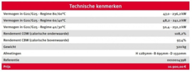 Bulex ThermoSystem 240