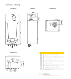 Remeha Initia Plus 28/33 kW Combi