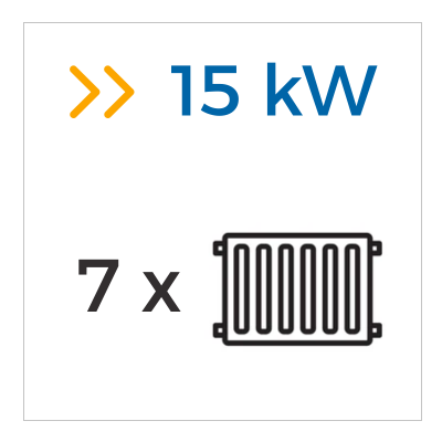 Cv-ketels van 15 kW
