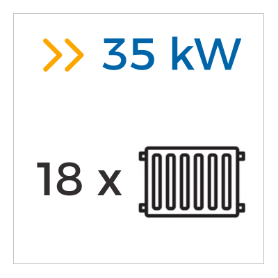 Cv-ketels van 35 kW