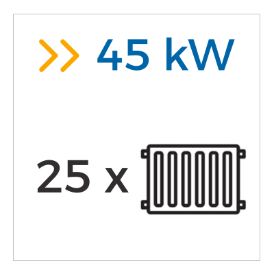 Cv-ketels van 45 kW