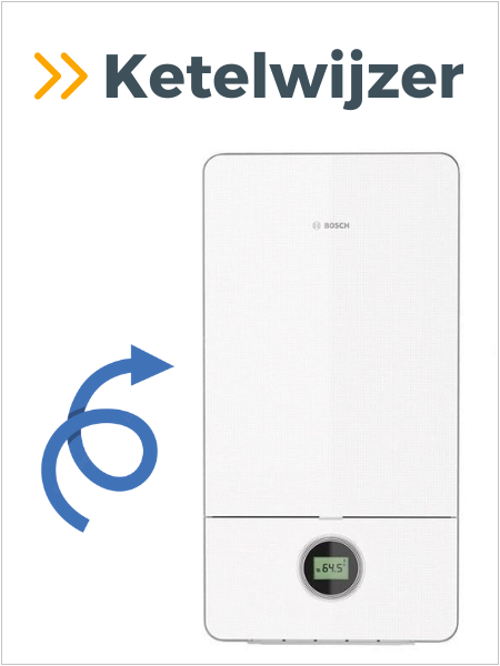 Ketelwijzer