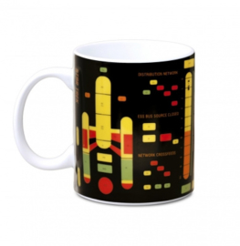 Mug Star Trek - Starship Graph