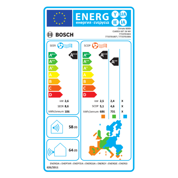 Mono-split Airco 2,6 kW Bosch CL6000i-Set 26 WE