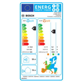 Multi-split Buiten-unit 10,5 kW Bosch CL5000M 105/4 E -