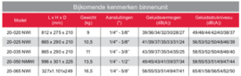 Mono-split Airco 2,5 kW Bulex VivAir