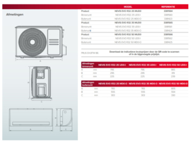 Mono-split Airco 3,5 kW Ariston Nevis Evo R32