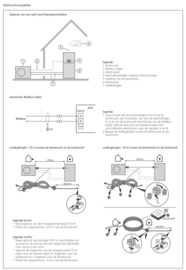 Vaillant uniTOWER Pure VWL 108/7.2 IS C2 met boiler 190L