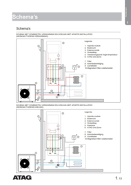 Buiten-unit warmtepomp 5 kW Atag Energion ODM 5