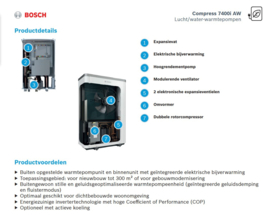 Bosch CS7400i AW 7 ORB