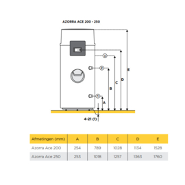 Warmtepompboiler 200L Remeha Azorra Ace 200