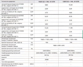 AroTherm Split VWL AS 105/5 S2 + UniTower VWL IS 128/5 (400 V)