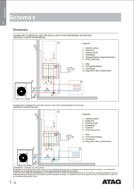 Energion IDM Hybrid Zone atag binnenunit